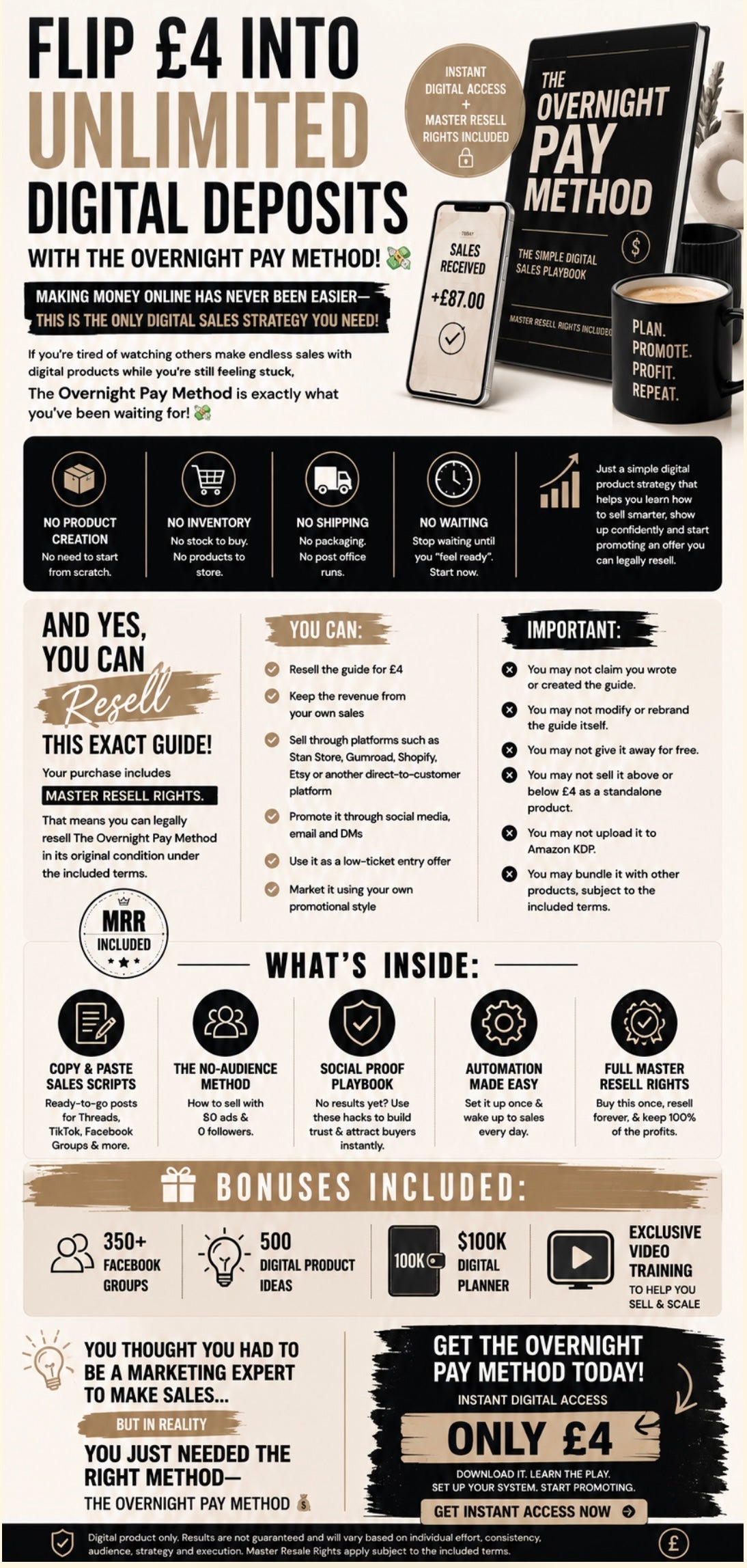 The Overnight Pay Method | Master Resell Rights Included | Digital Guide